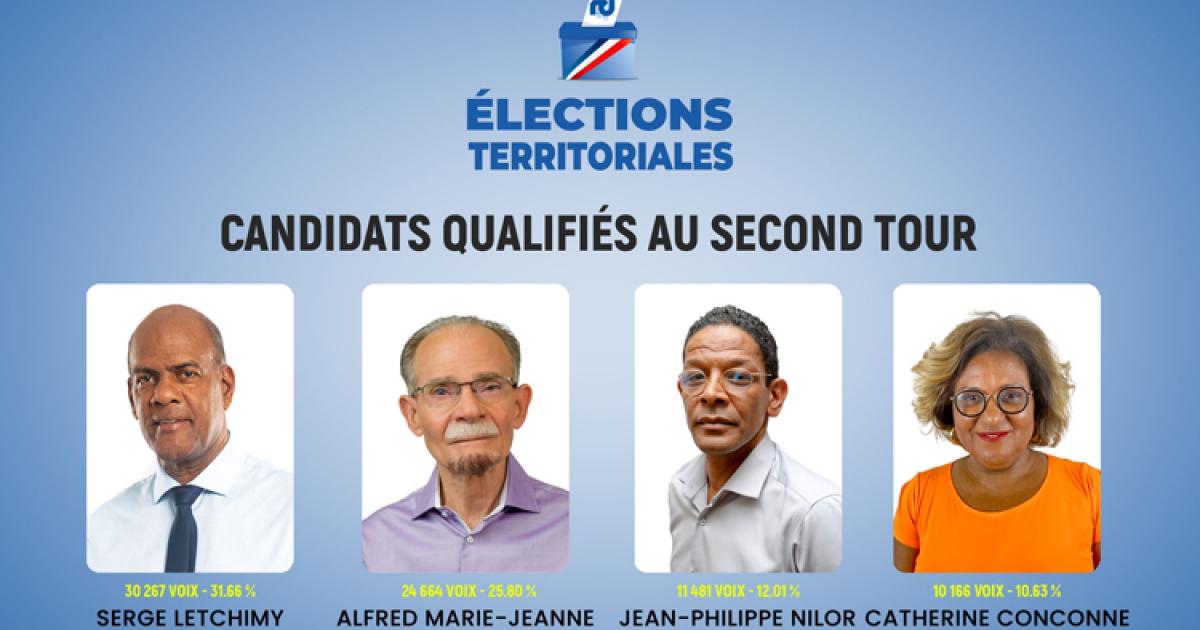 Elections territoriales : pas d'alliances au second tour