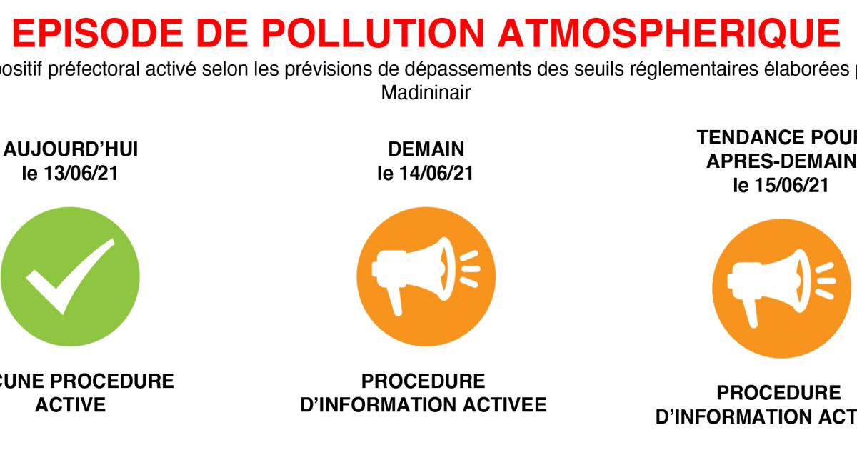 Episode de pollution de l’air