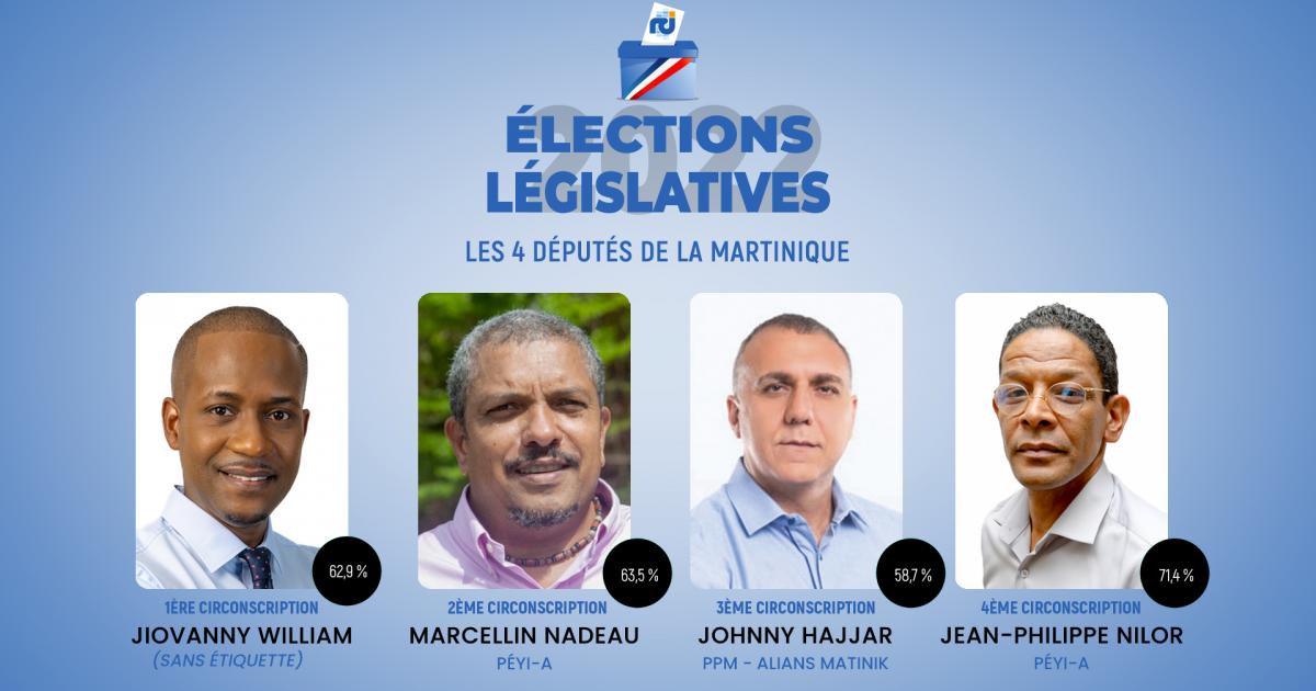 3 nouveaux députés et une abstention au sommet des suffrages