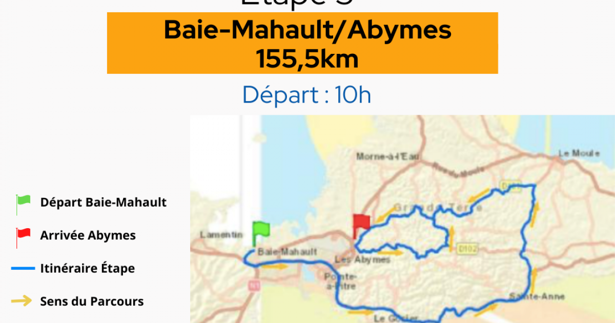 Tour cycliste 2022 : une 5ème étape en dents de scie