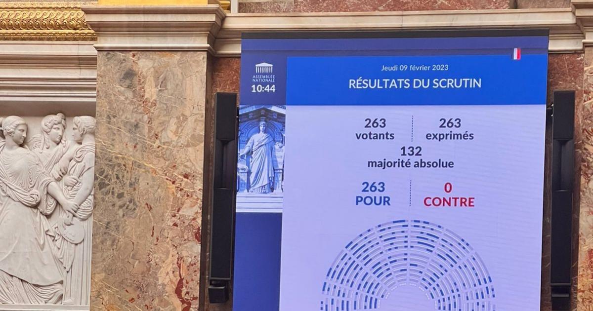 L’Assemblée nationale adopte la création d’une commission d’enquête sur le coût de la vie en Outre-Mer