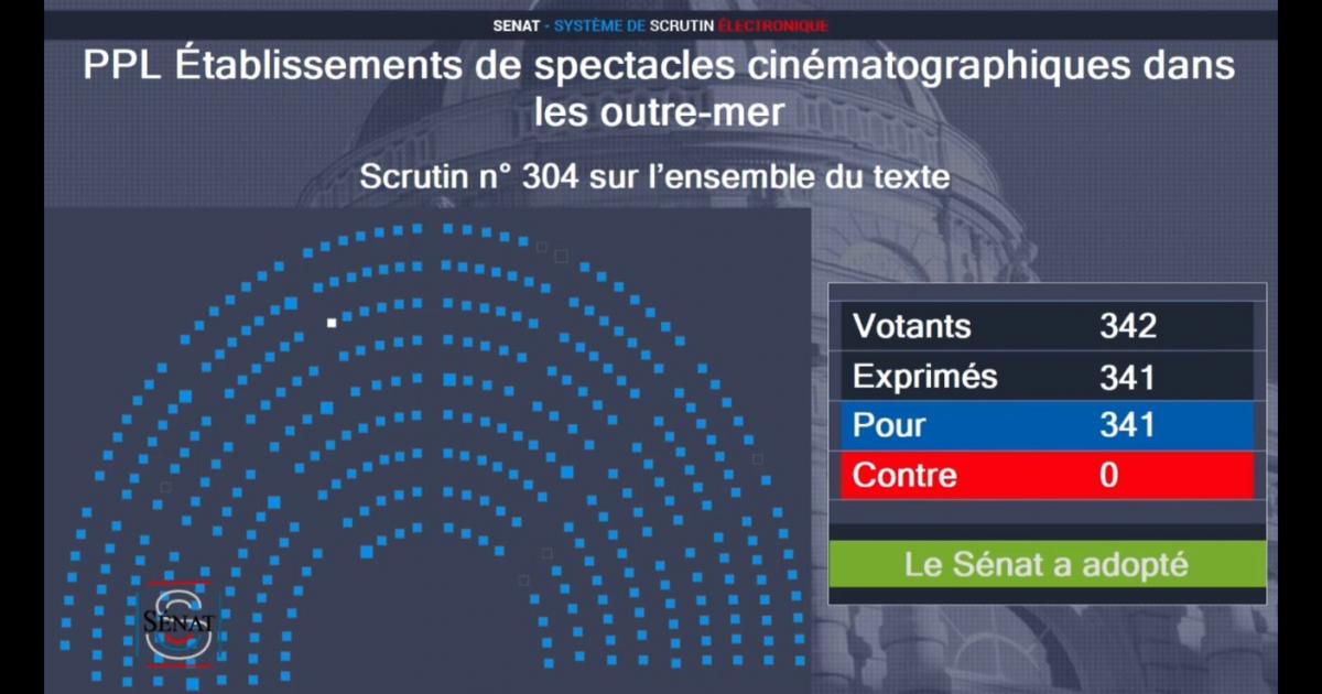 Cinémas d’Outre-Mer : la proposition de loi de Catherine Conconne adoptée