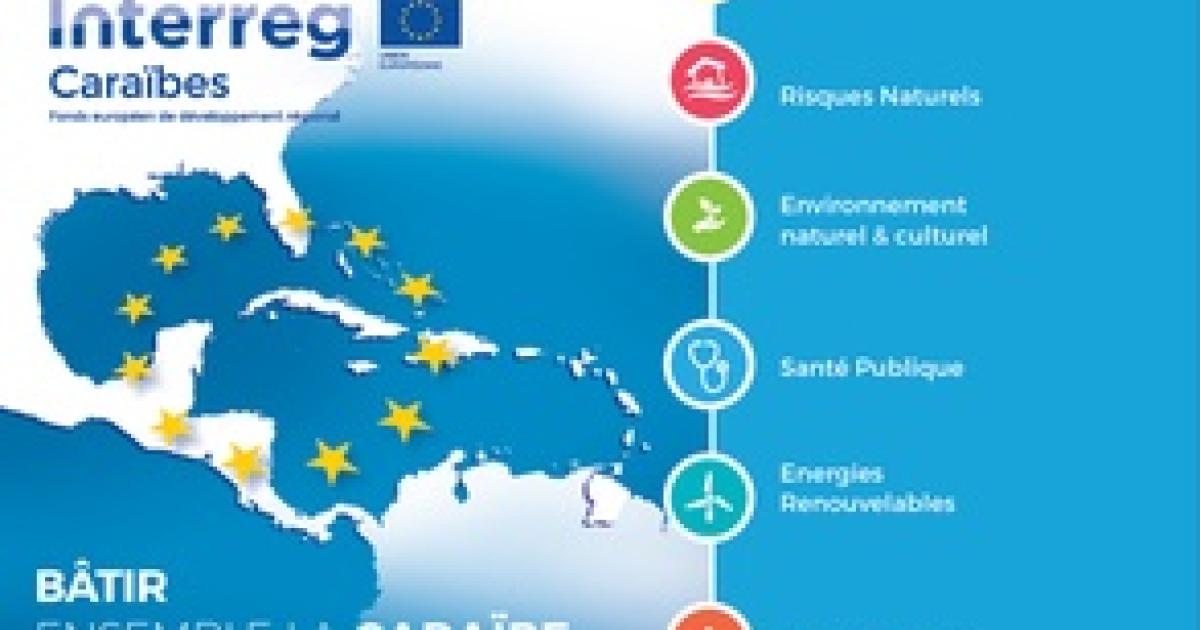 Un nouvel appel à projets lancé par Interreg pour une Caraïbe innovante