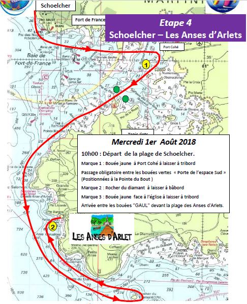 étape 4 tdy 2018