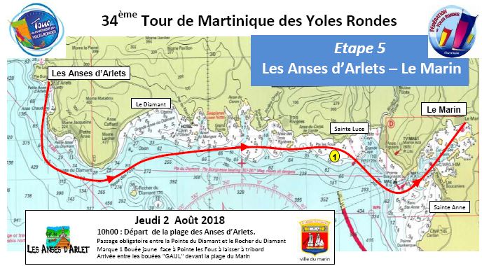 étape 5 tdy 2018