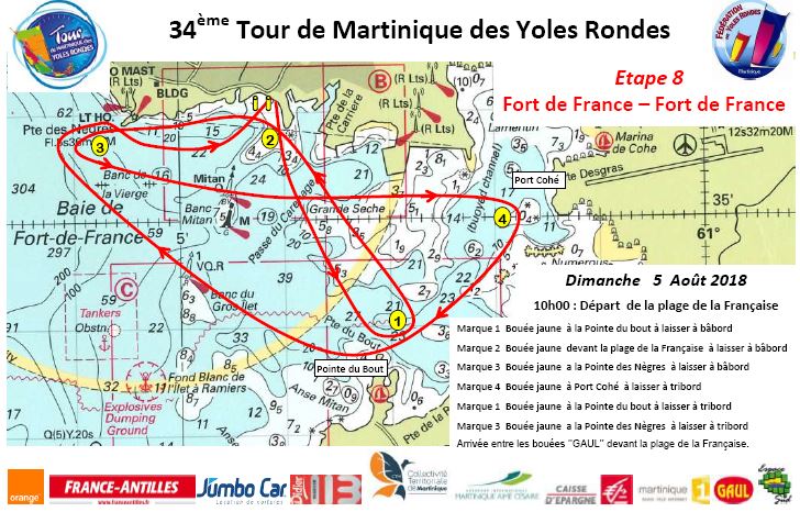 étape 8 tdy 2018
