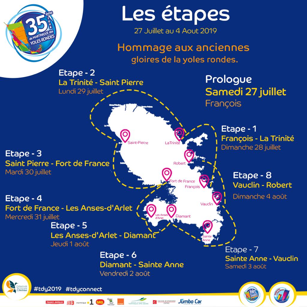 Parcours définitif du tour des yoles 2019.