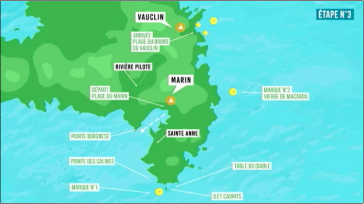 Parcours de la 3ème étape