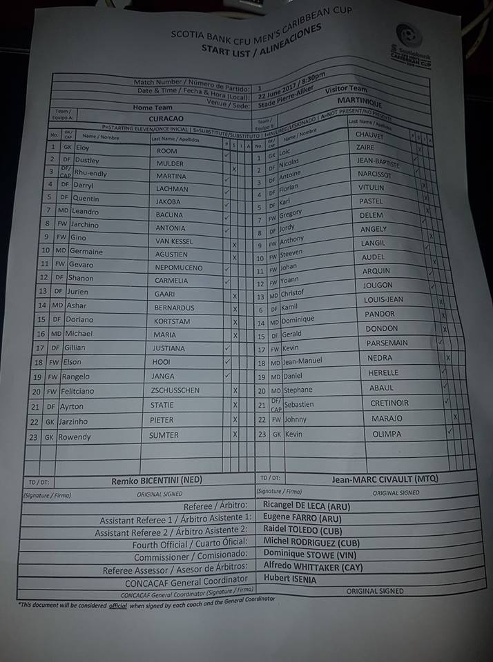 Composition des deux formations