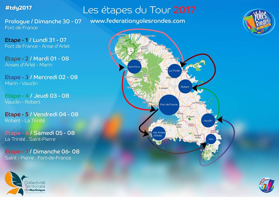 Les étapes du tour des yoles 2017