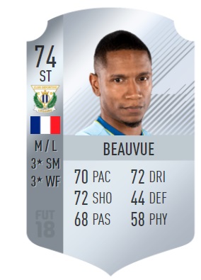 Beauvue