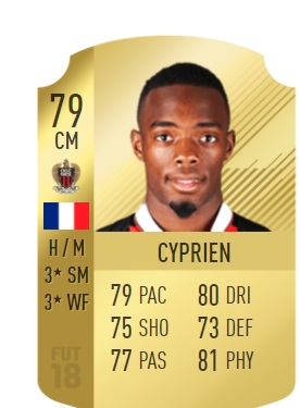 Cyprien