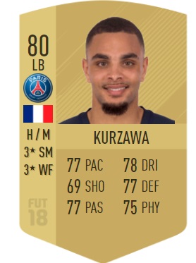Layvin Kurzawa