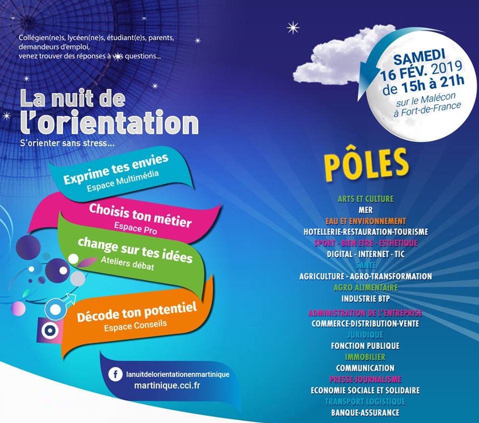 Nuit Orientation