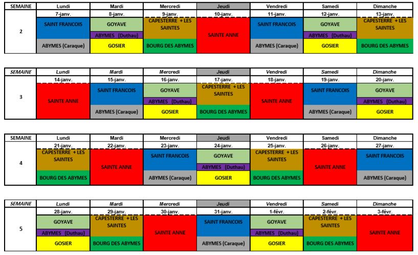 Planning tours d'eau
