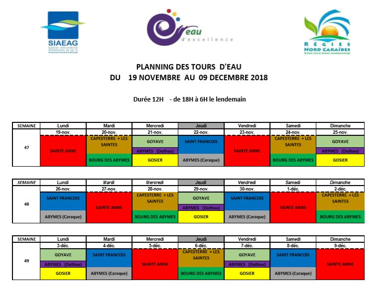 Planning tour d'eau
