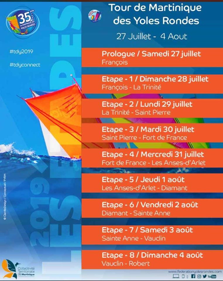 Parcours tour des yoles 2019