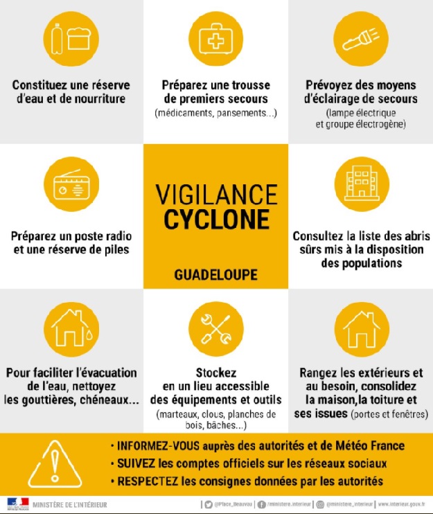 Consignes vigilance jaune cyclone