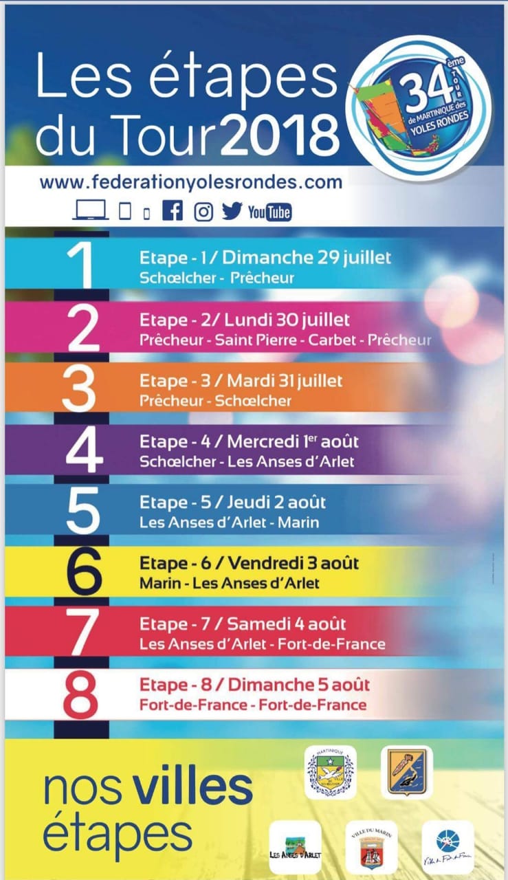 Yoles Rondes tour 2018