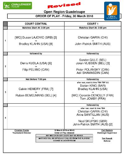 Open tennis guadeloupe
