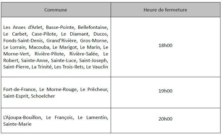 Horaires bureaux de vote