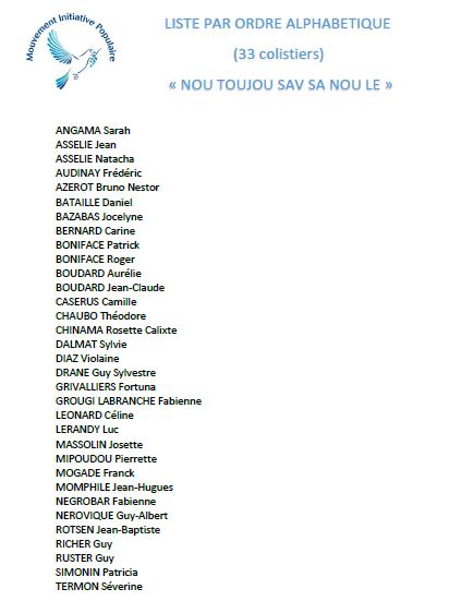 liste azérot corrigée 