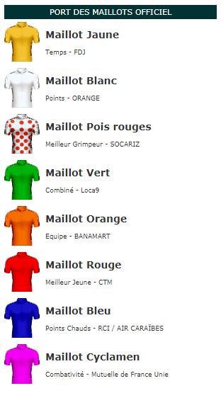maillots 36e tour