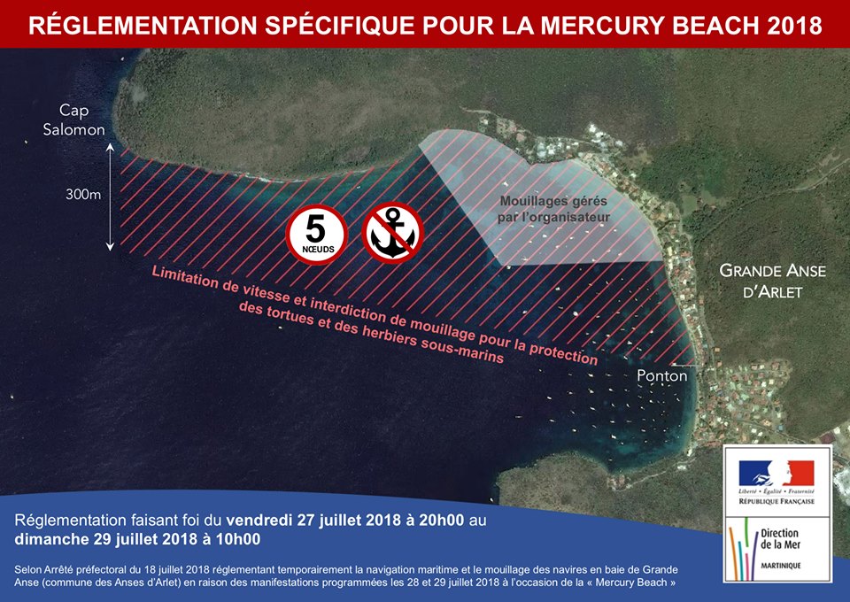 mouillage mercury