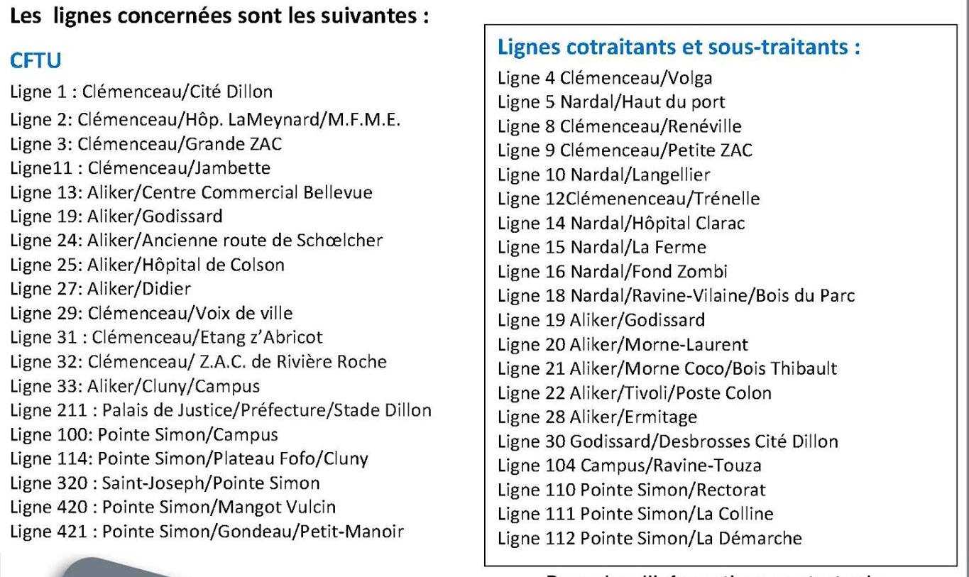 mozaïk lignes à l'arrêt
