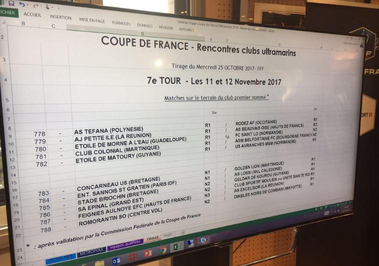 tirage complet coupe de france 7e tour