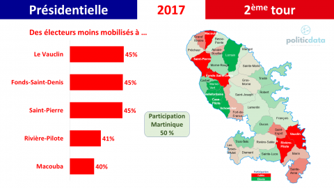 220413 MARTINIQUE FLOP 5 PARTICIPATION T2 2017