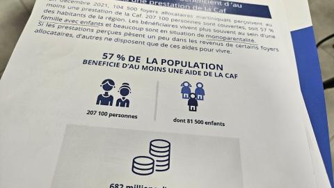 INSEE CAF