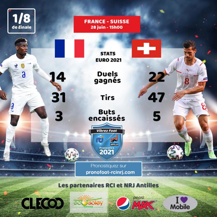 FRANCE SUISSE