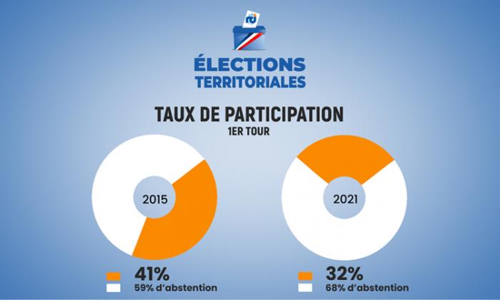 TAUX-PARTICIPATION-2021-Site.jpg