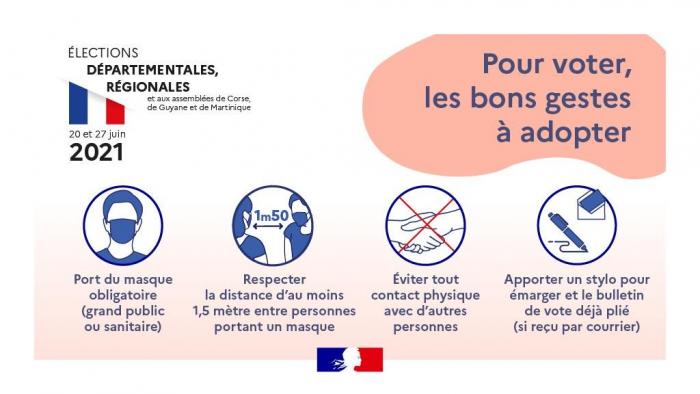 protocole sanitaire 