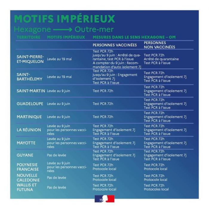 motifs impérieux.jpg
