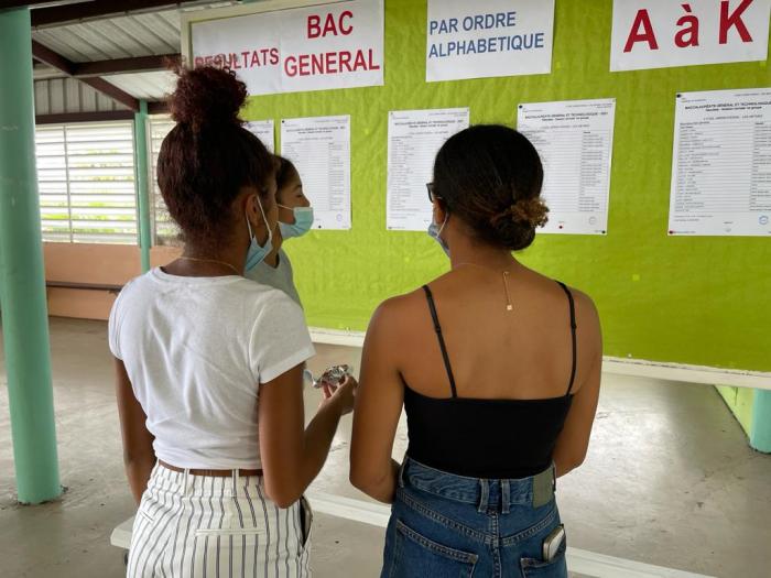 Candidats BAC 2021