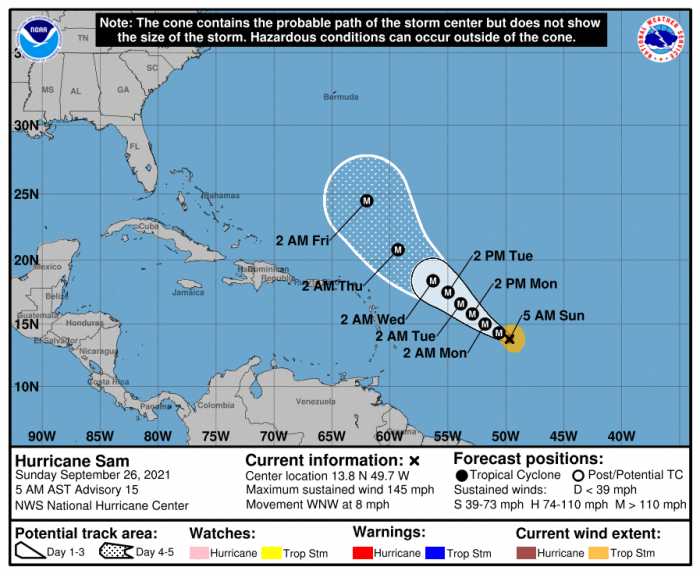 Cyclone Sam