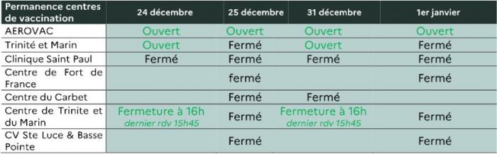 permanence centre de vaccination.JPG