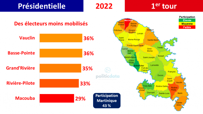 top 5 abstention.PNG