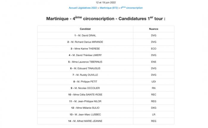 Législatives : candidats 4ème circonscription