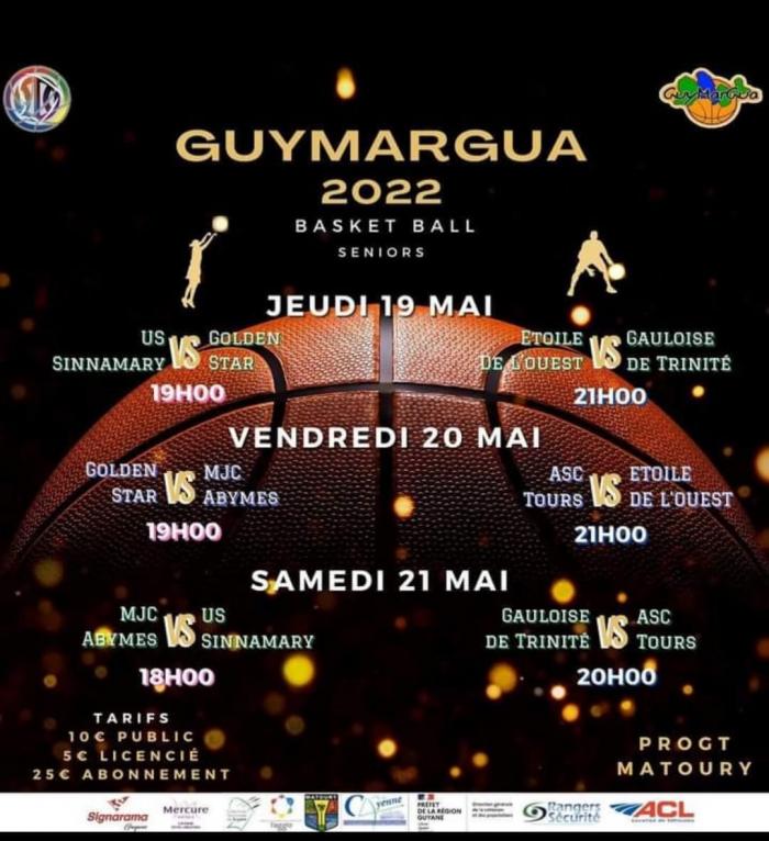 GuyMarGua 2022