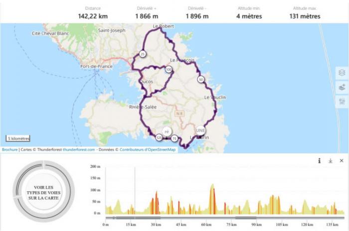 1er étape profil tour 2022.JPG