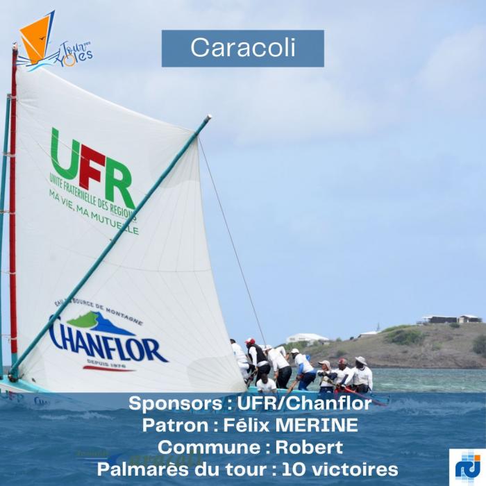 UFR CHanflor tour des yoles