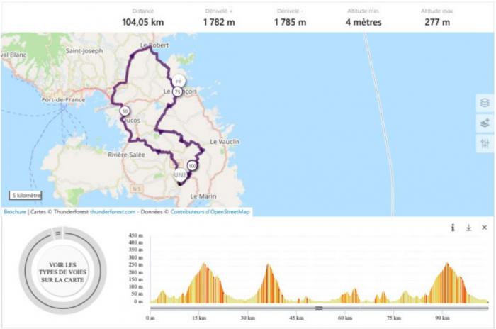 8e étape tour 2022 tronçon 1.JPG