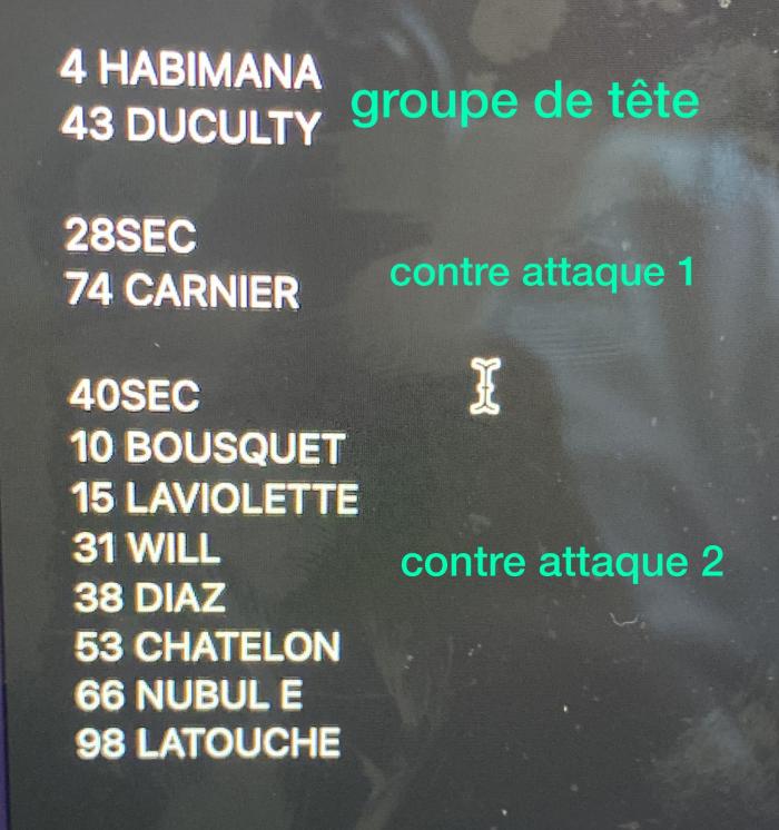 tour cycliste martinique 2022