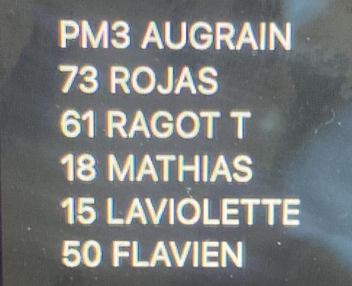 tour cycliste martinique 2022