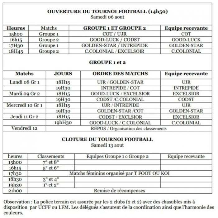 Programme du tournoi de Fort-de-France