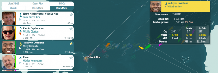Position bissainte.png