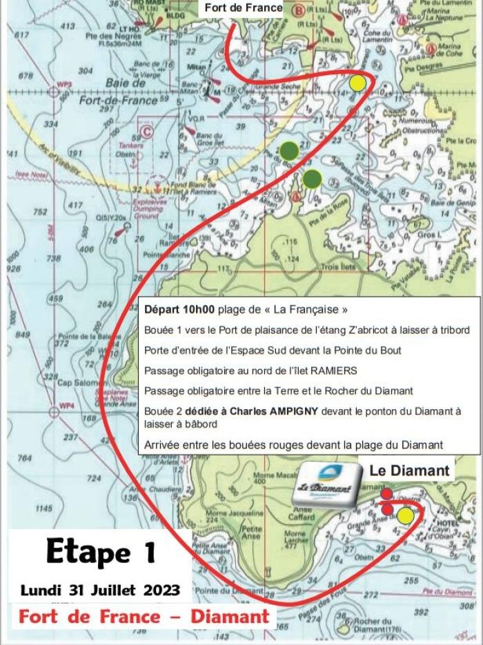1ère étape tour yole 2023.JPG